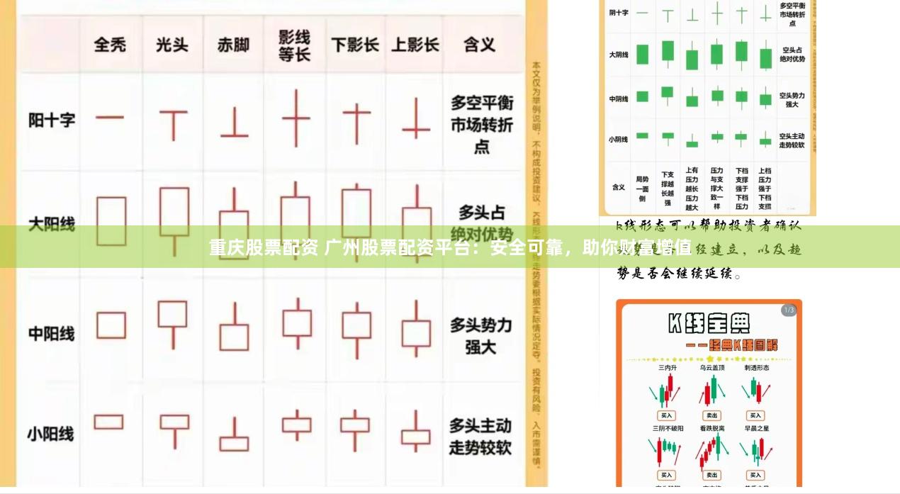 重庆股票配资 广州股票配资平台：安全可靠，助你财富增值
