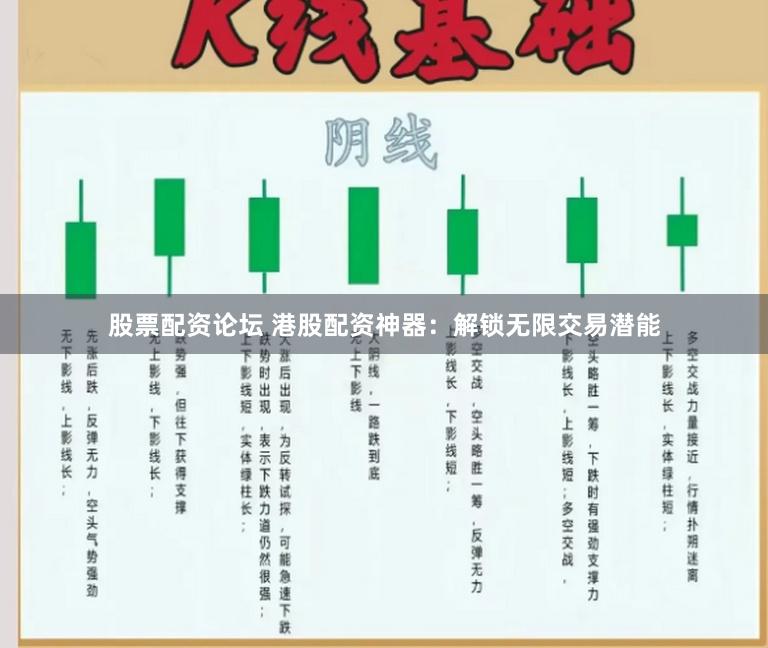 股票配资论坛 港股配资神器：解锁无限交易潜能