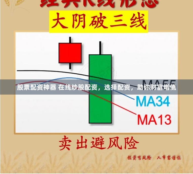 股票配资神器 在线炒股配资，选择配资，助你财富增值