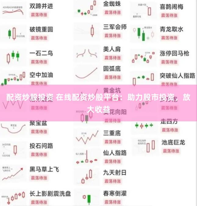 配资炒股投资 在线配资炒股平台：助力股市投资，放大收益