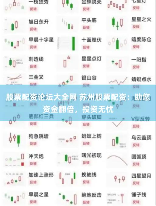 股票配资论坛大全网 苏州股票配资：助您资金翻倍，投资无忧